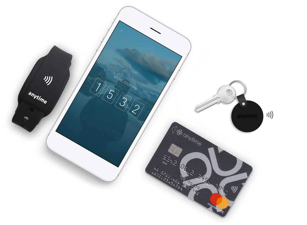 anytime bankrekening openen